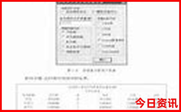 西安北郊好玩的地方有哪些景点